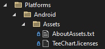 Android platform