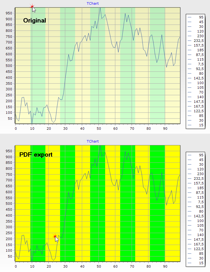 Chart1.png