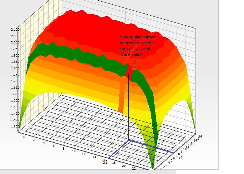 interpolar_tisosurface.png